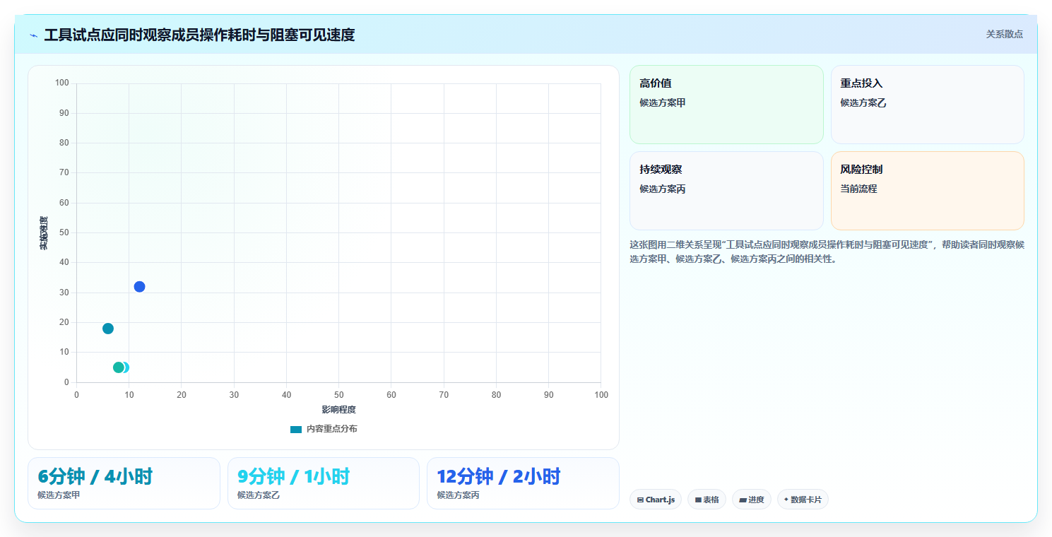 项目管理效率飙升!2026年度5大jira系统工具推荐