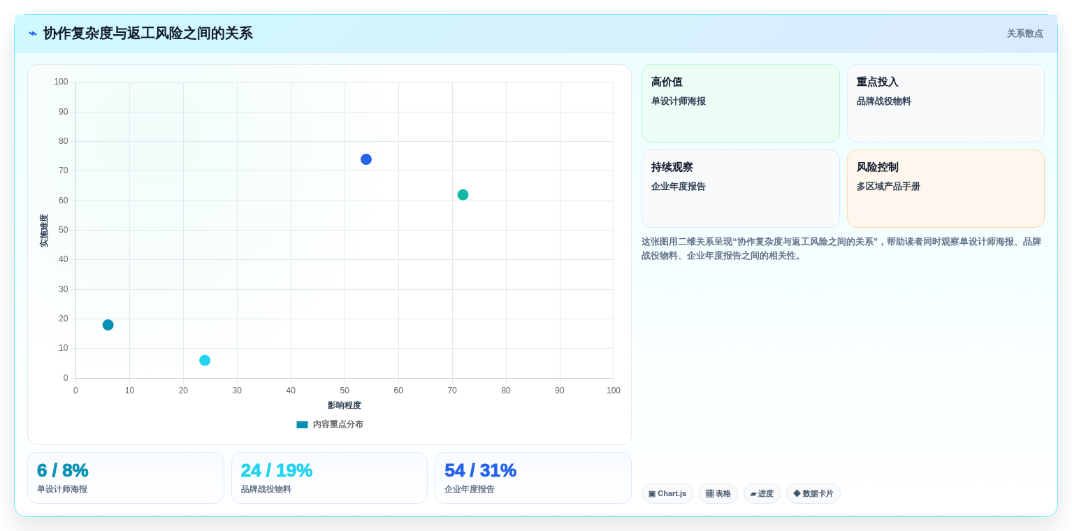 2026年排版管理系统大盘点：6款提升设计效率的必备工具
