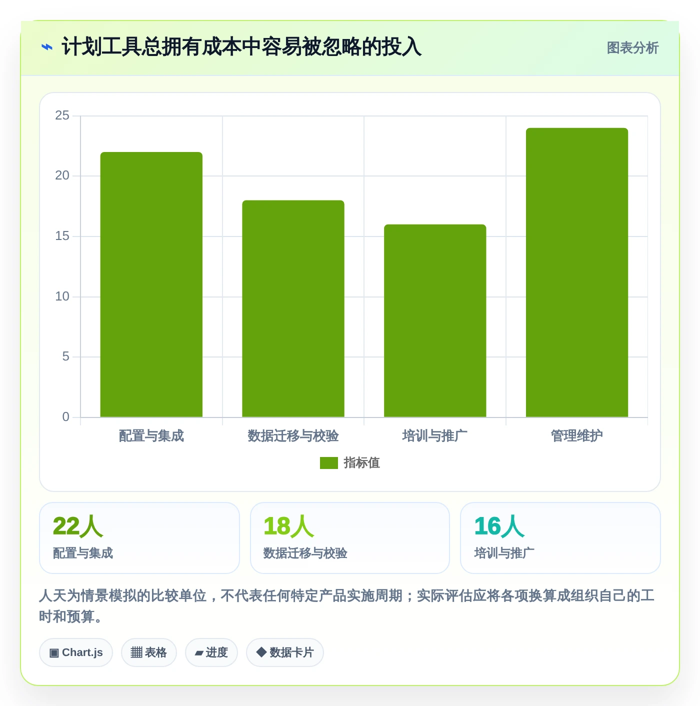 提升效率必备：2026年度10大写计划用什么工具推荐榜单
