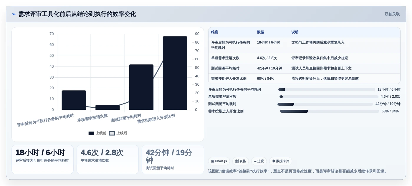 2026年效率革命:6款小众多人协同编辑软件深度对比