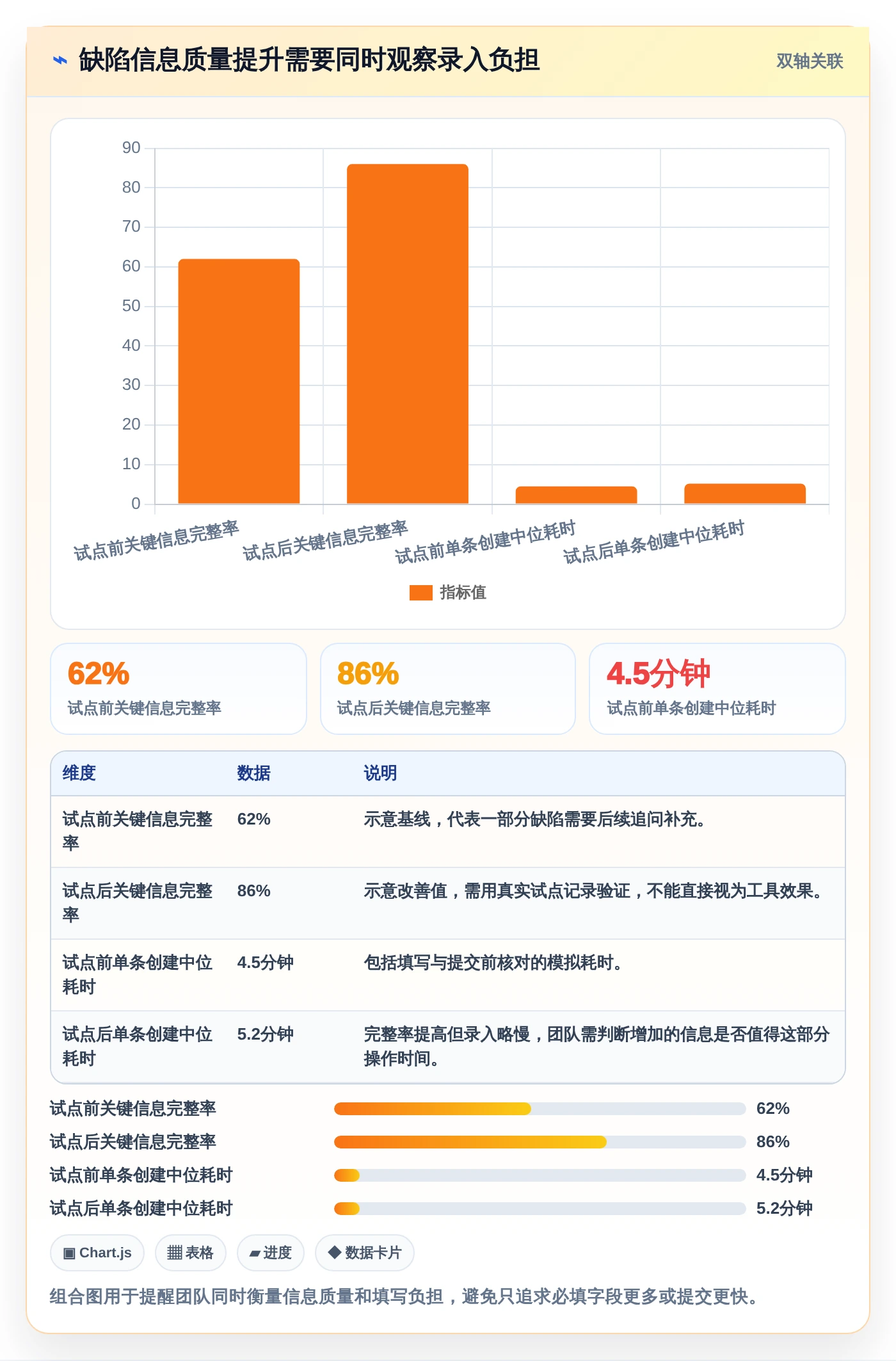 如何选择最适合你的企业bug管理工具?2026年9大工具对比指南