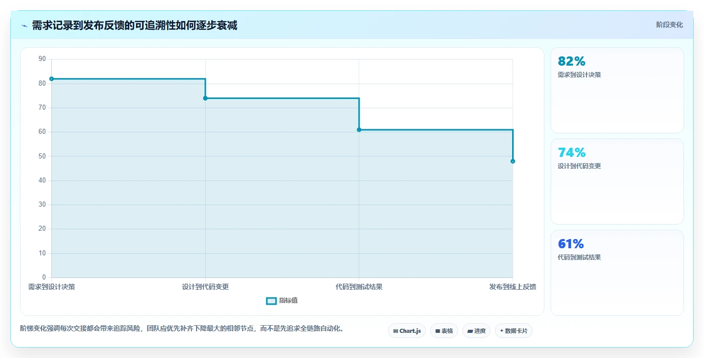 2026年产品研发工具大盘点：6款提升效率的必备利器