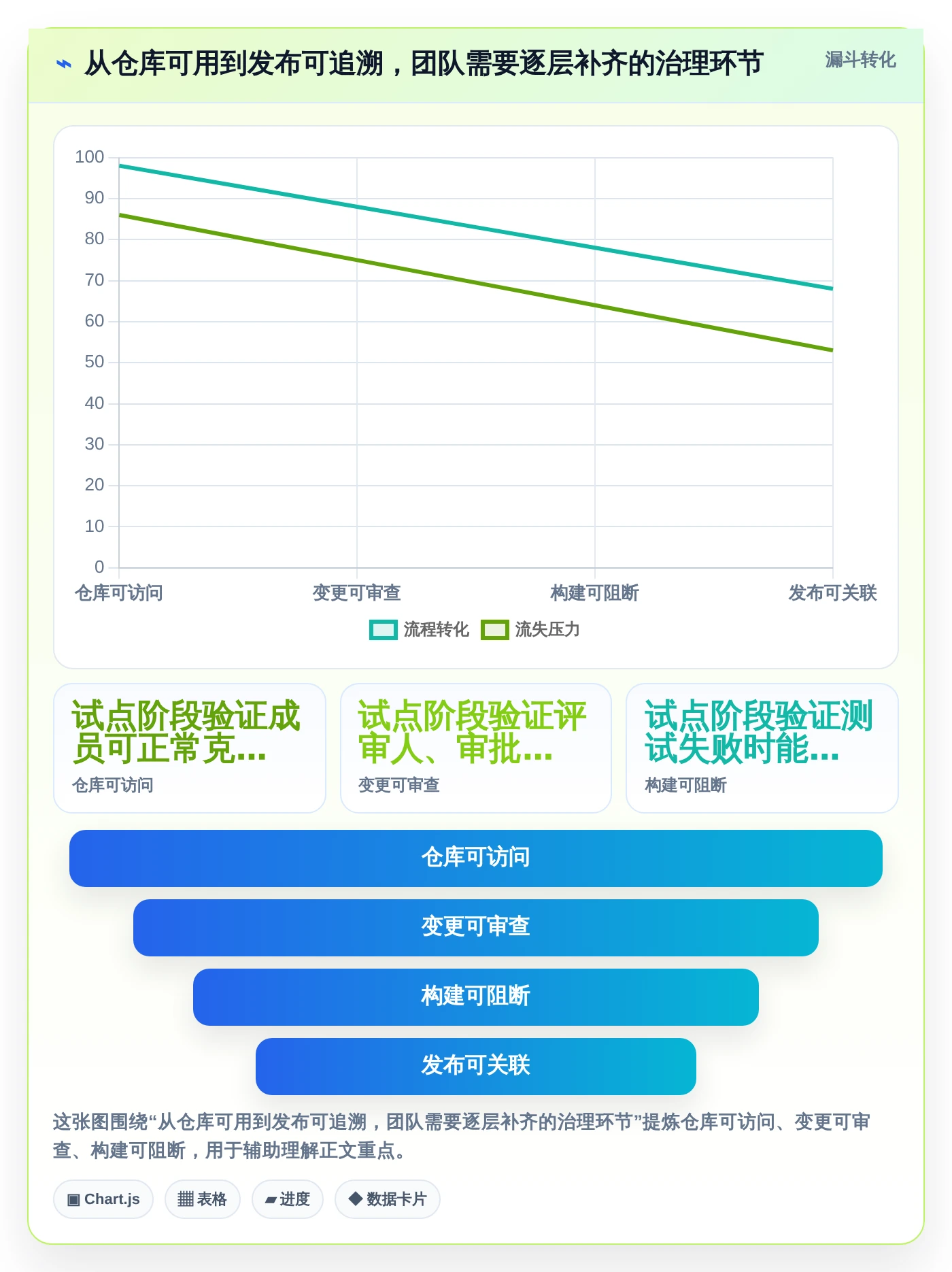 选对软件版本管理器事半功倍：2026年5大热门工具深度对比