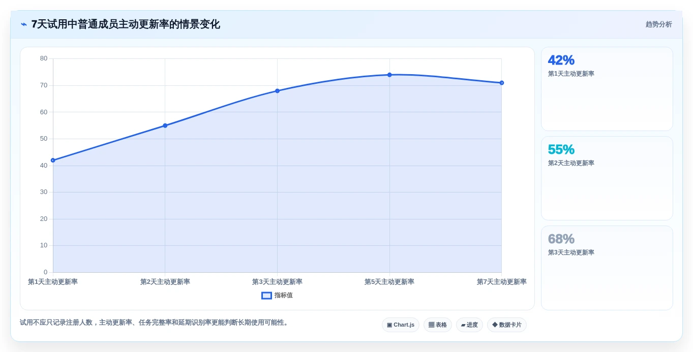 2026年项目管理软件选型指南:10款主流平台深度对比