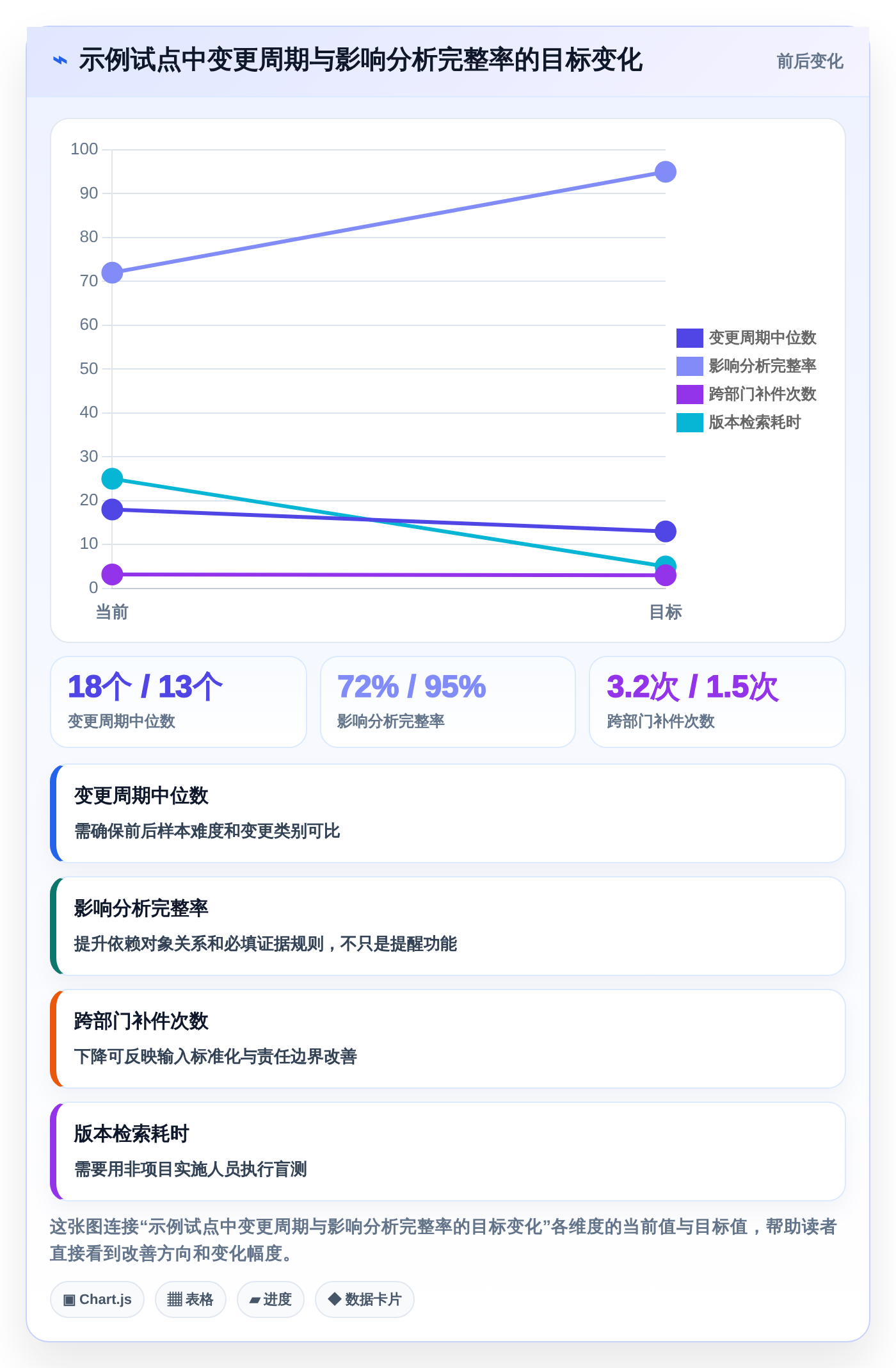 项目经理必读:2026年梅特勒plm项目管理系统选型指南,8款顶级工具深度分析