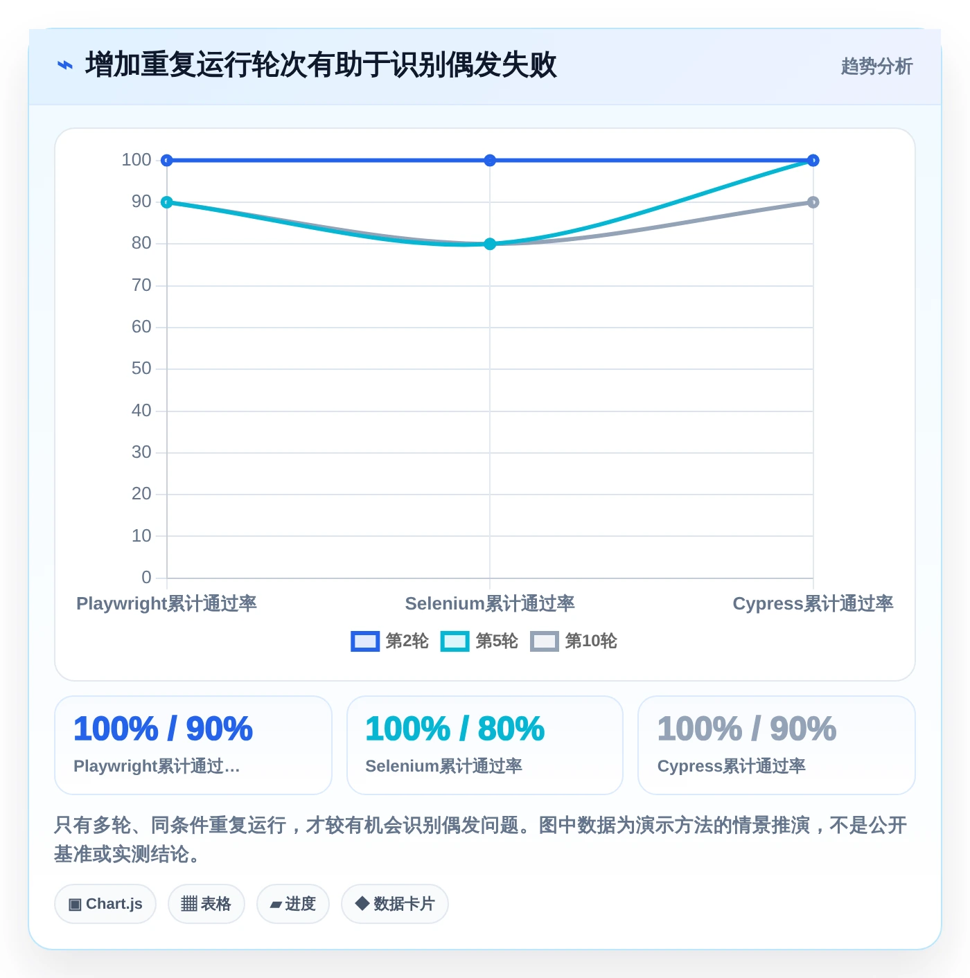 2026年捷科自动化测试工具大盘点：6款提升效率的必备利器