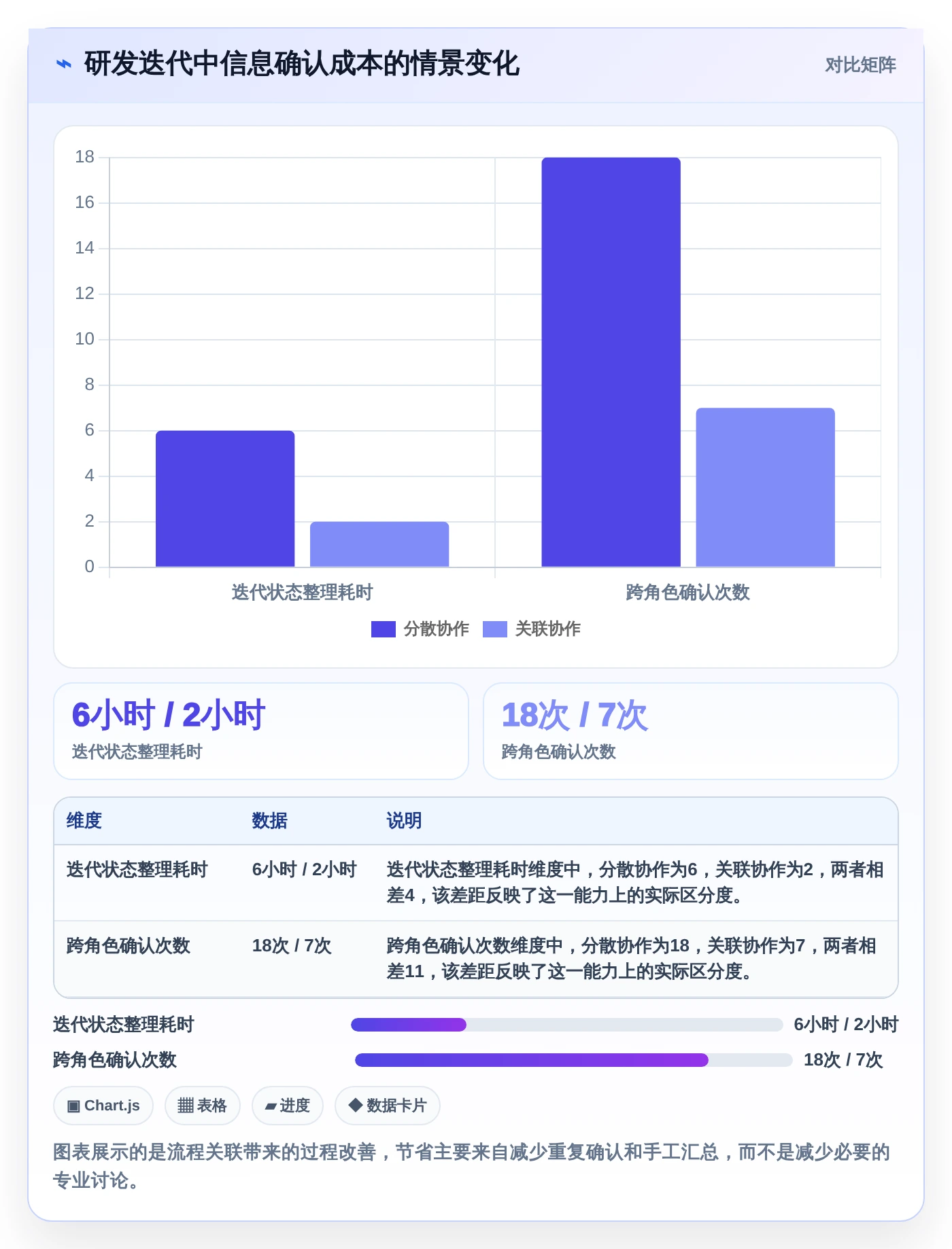 远程办公新选择：2026年最值得投资的5款文档协同管理系统