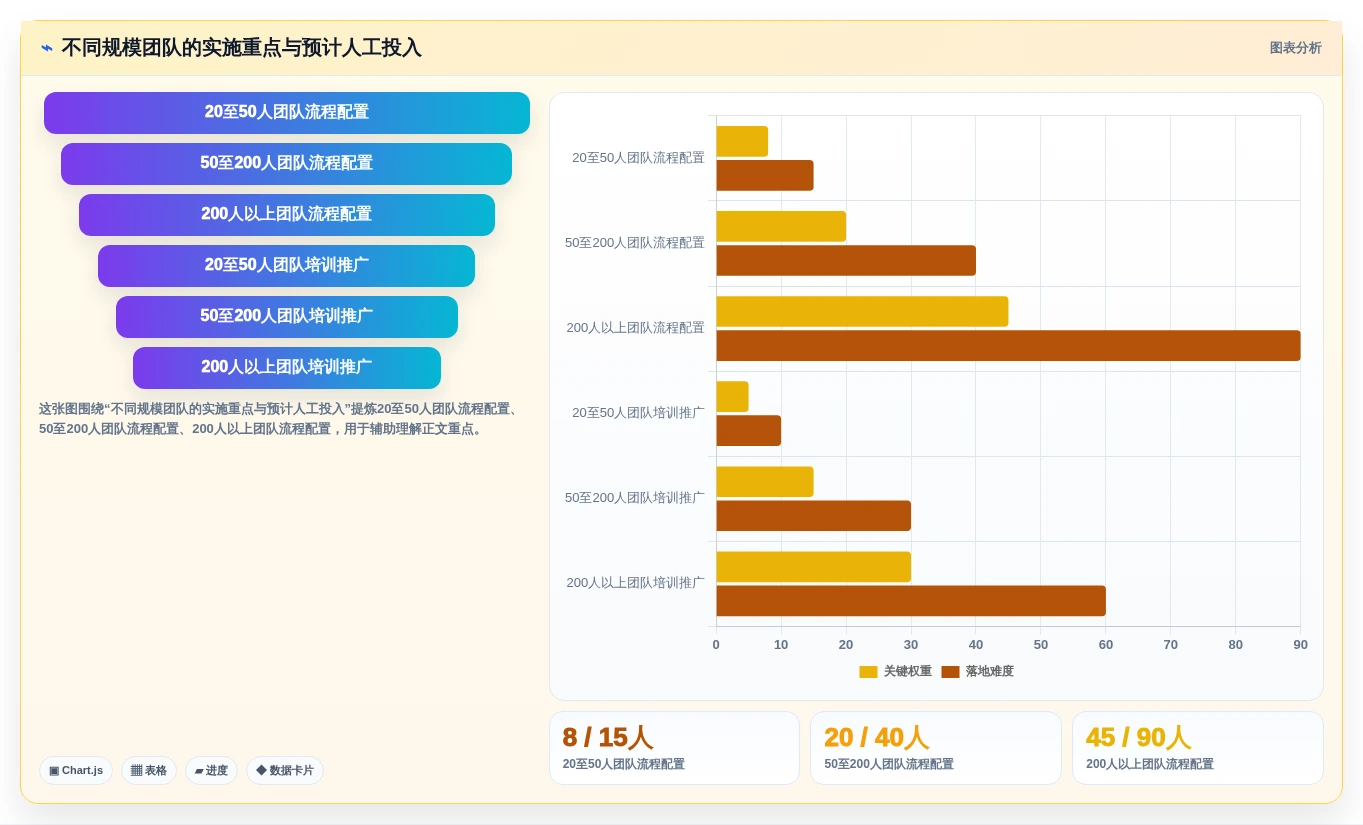Jira云服务选型指南:2026年研发团队必备的5大工具