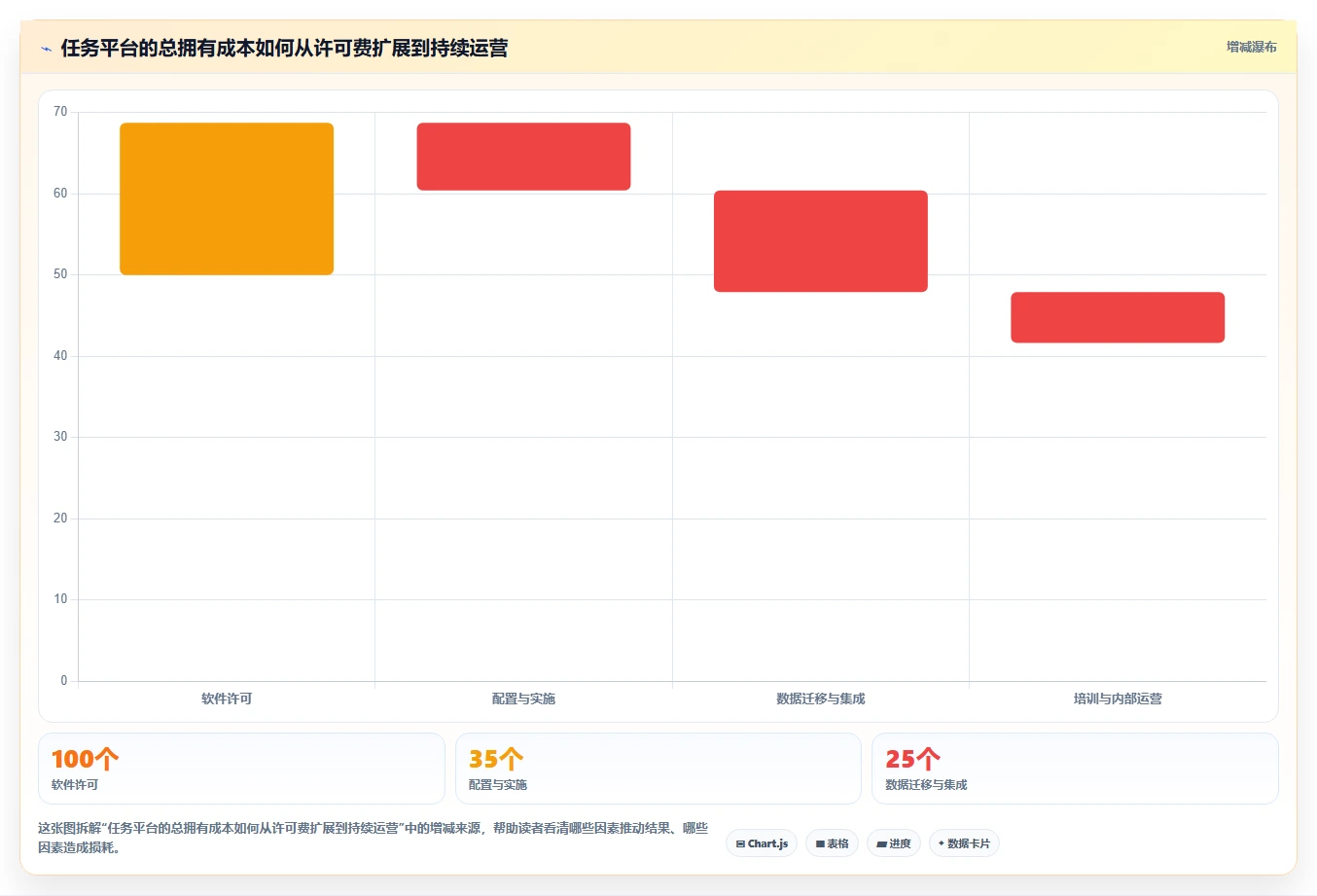 提升团队协作:2026年7个热门任务分配平台工具推荐