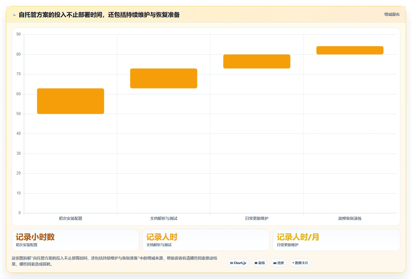 2026年必备:6大本地文档助手工具全面对比