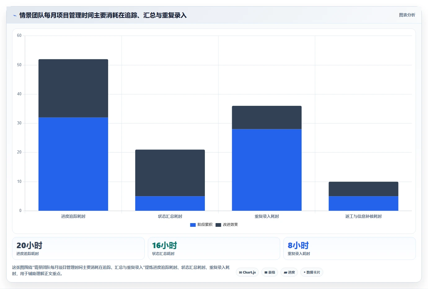 2026年国产项目管理软件选型指南:6款主流工具全维度对比
