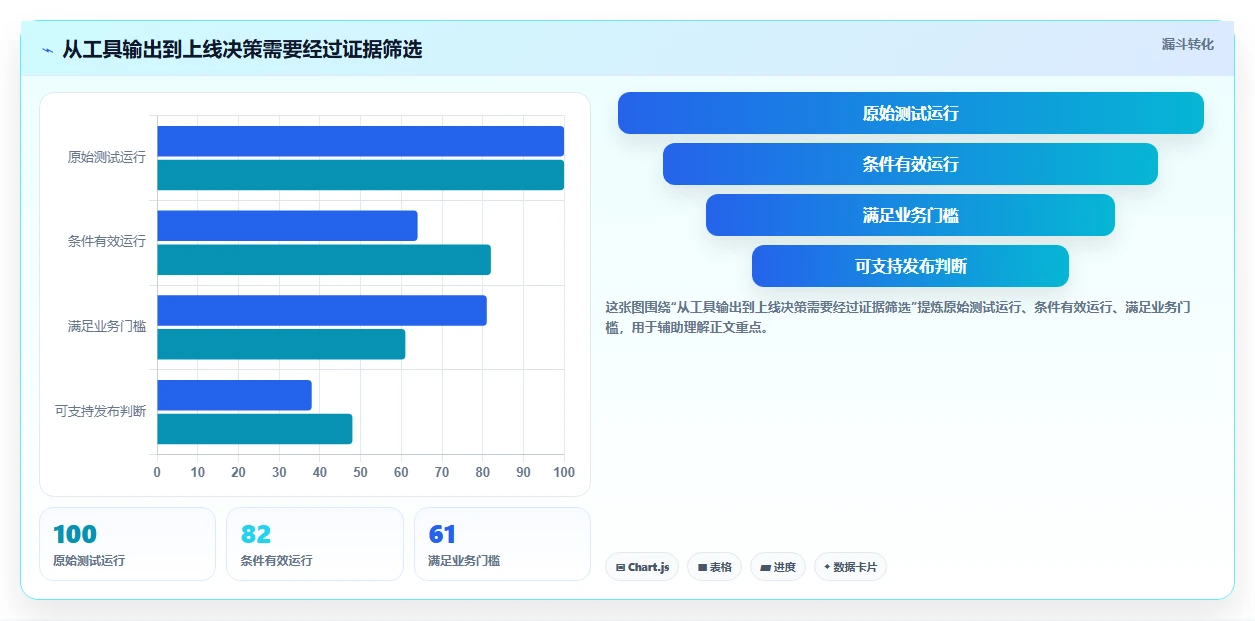 提升研发效率：2026年最值得尝试的5款kafka测试工具盘点