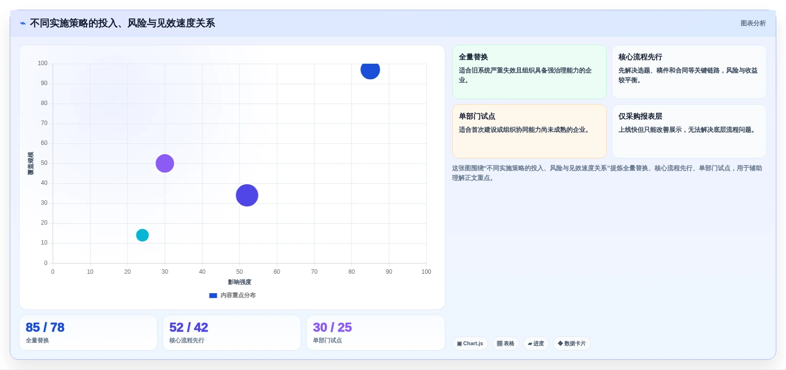 智能化出版新时代:2026年云章出版管理系统选型指南