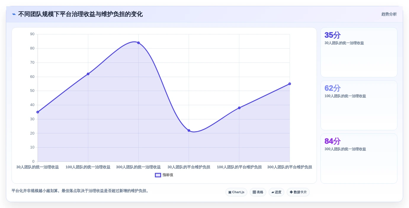 2026年最佳选择:8款优秀本地部署蓝鲸devops平台工具对比