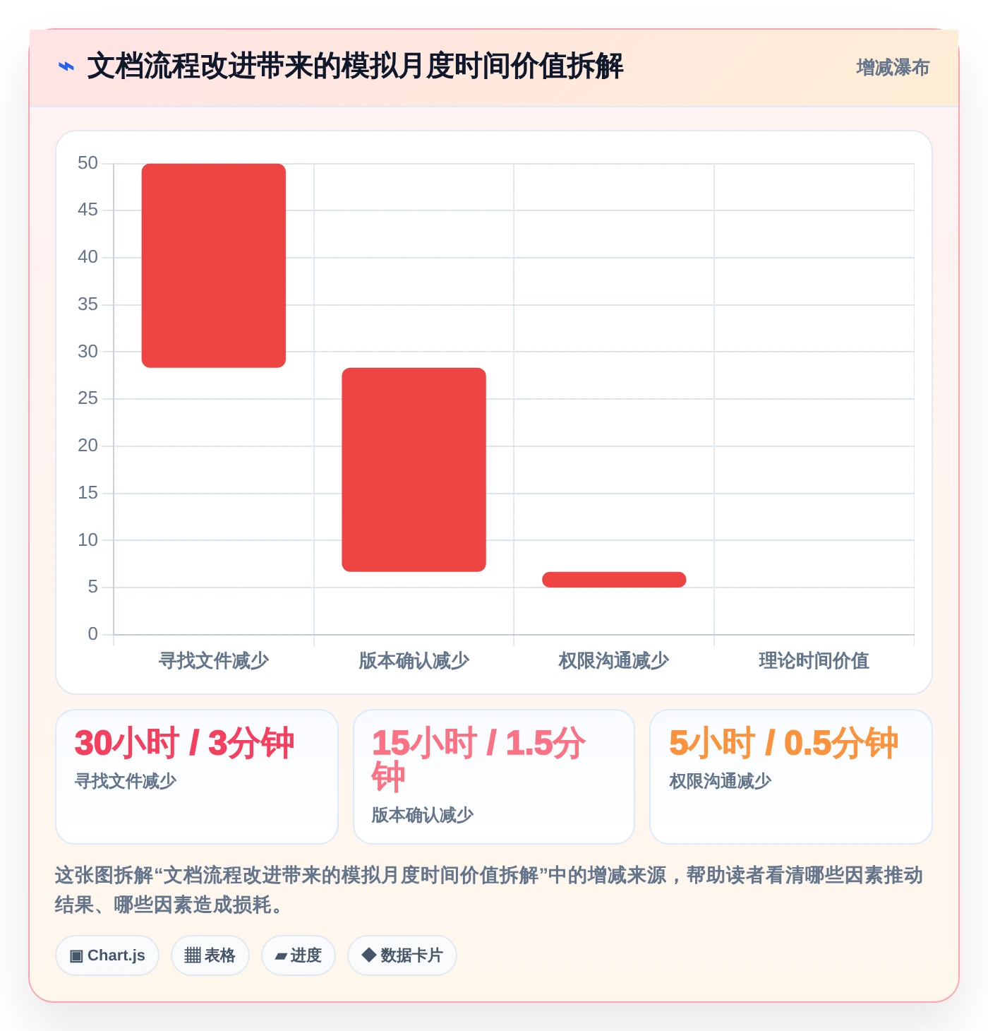 2026年效率之选：6大文档管理系统平台工具深度对比