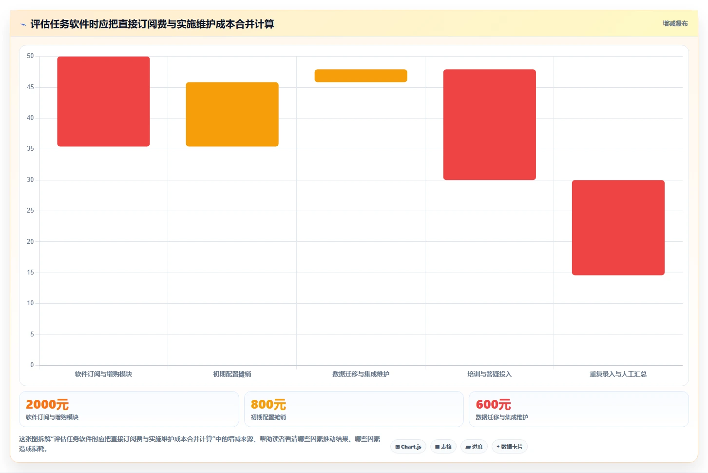 打造高效团队:2026年不可错过的5款下达任务的软件推荐