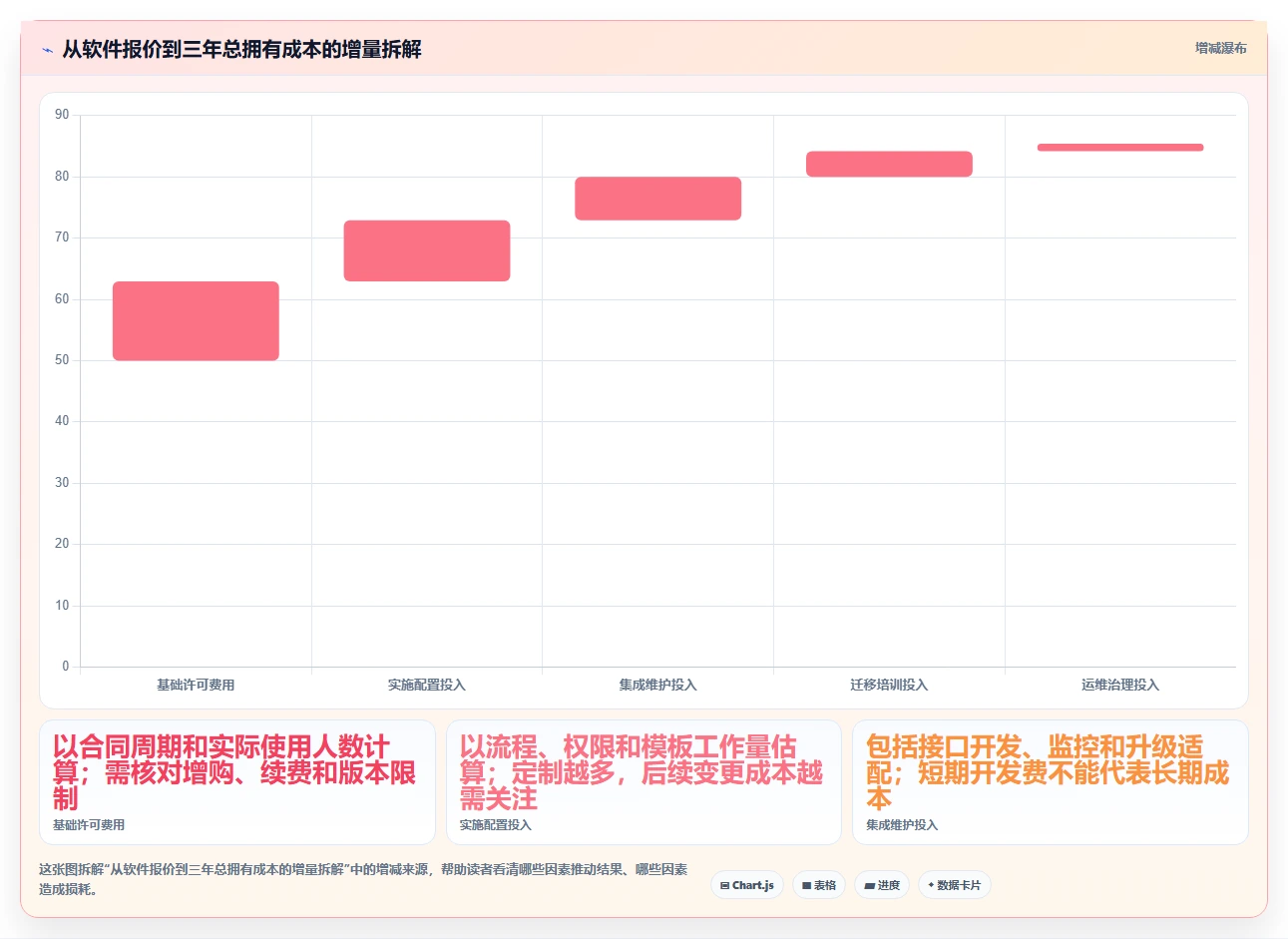 2026年企业研发系统选型指南:6大工具助力研发效率提升