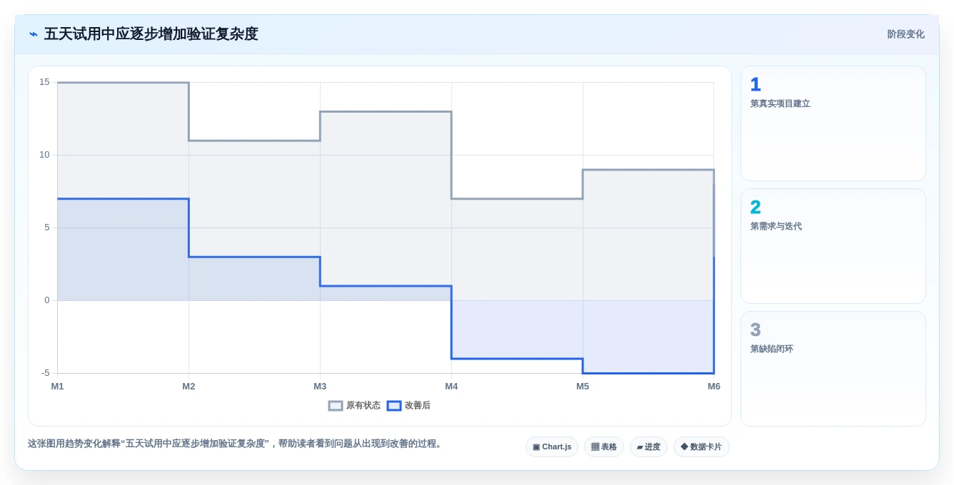 2026年国产研发项目管理软件选型指南:6款主流工具深度对比