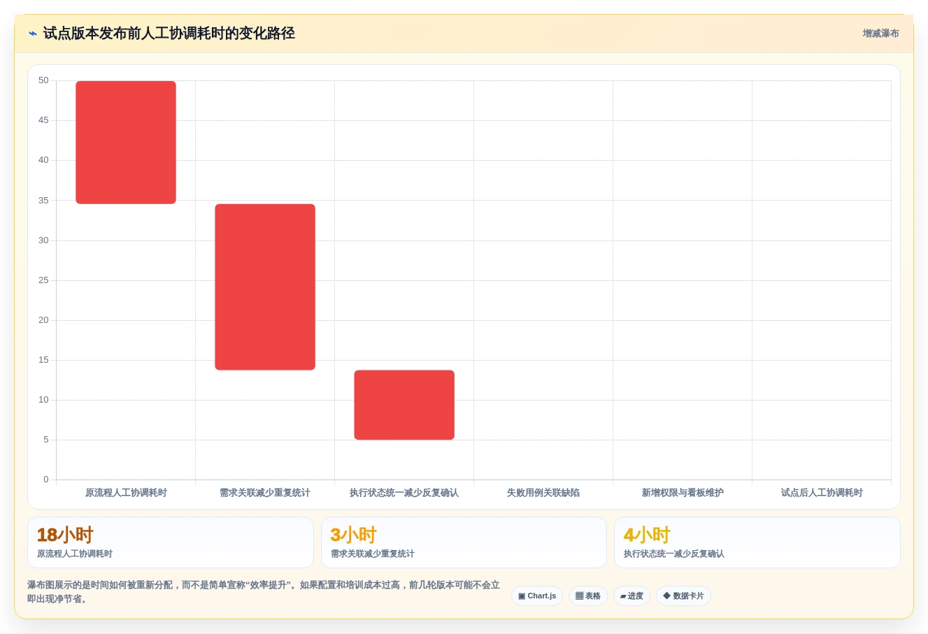 2026年软件测试管理软件大盘点:8款提升效率的顶级工具