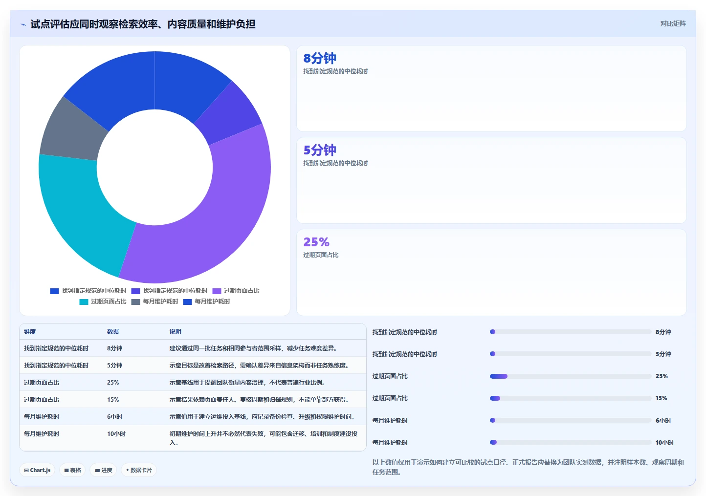 提升协作效率！2026年最值得尝试的5大Docker私有部署Confluence方案