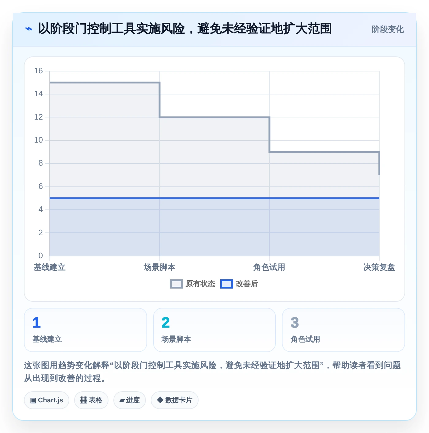 2026年软件流程工具大盘点:6款提升研发效率的必备利器