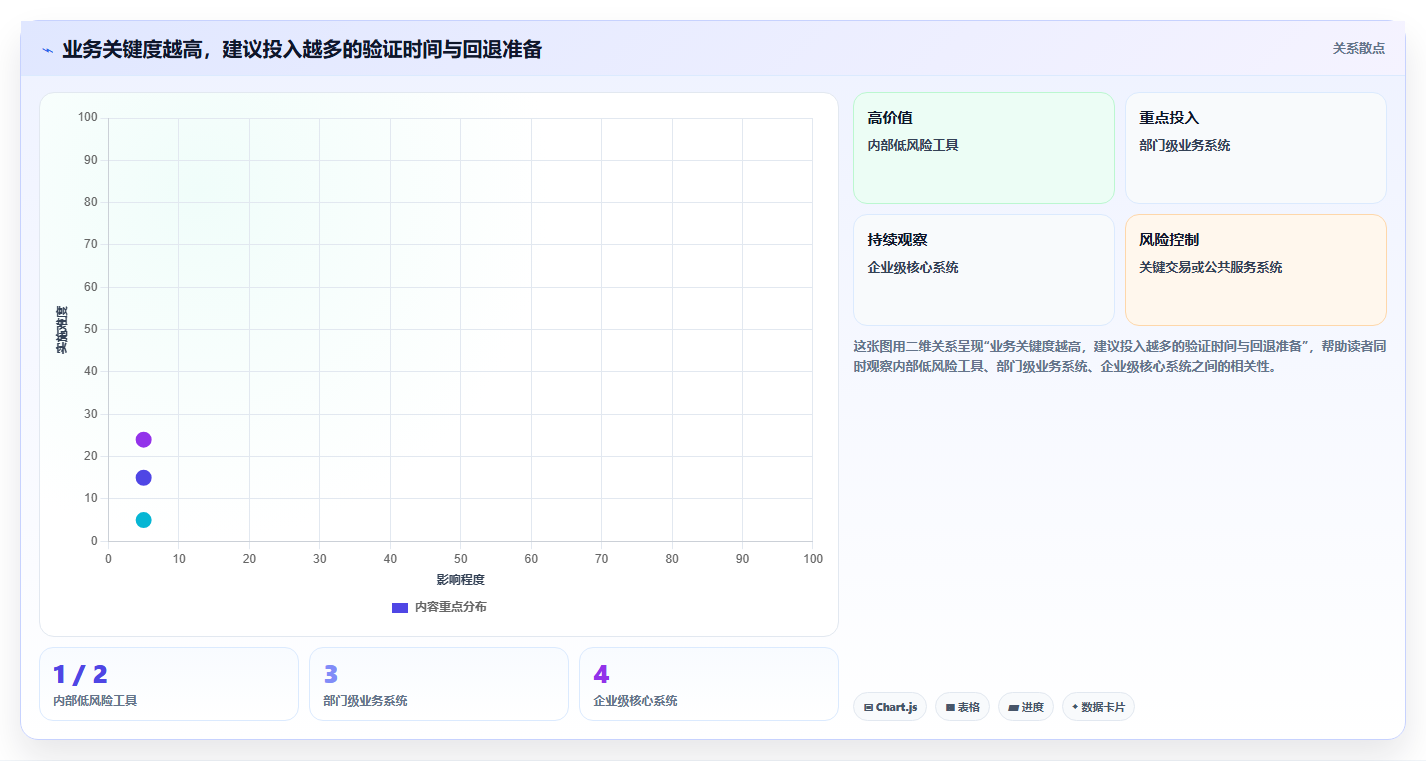 信创生态建设加速：2026年5款顶尖2023信创开源软件选型攻略