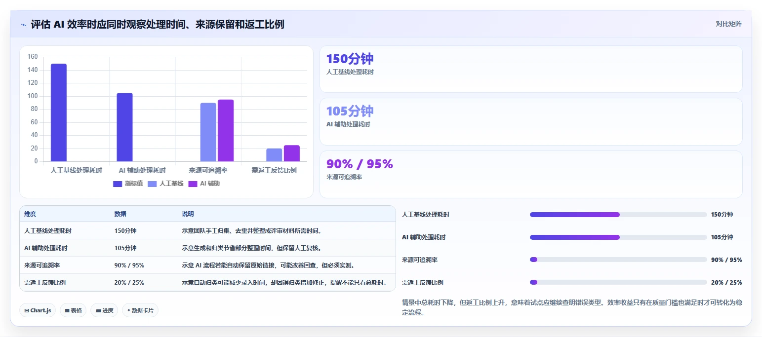 2026年有AI助手的需求管理系统有哪些：五大主流工具深度测评