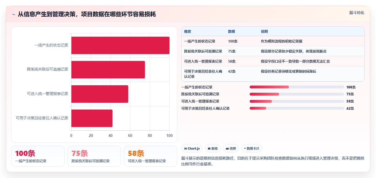 项目经理必看：2026年度10大PingCode项目管理软件工具盘点