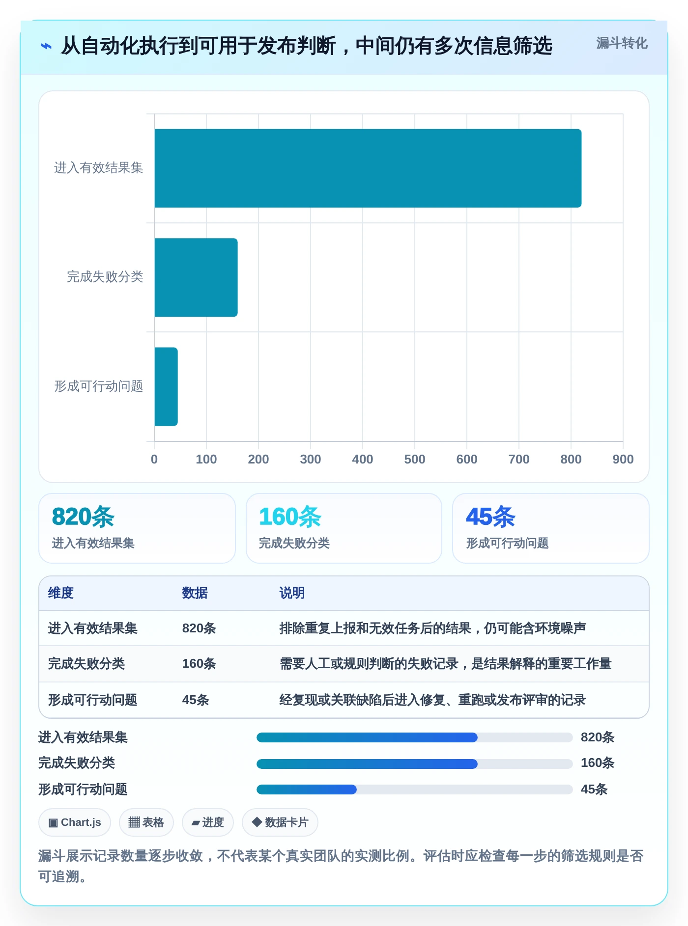 2026年测试管理平台工具大盘点：8款提升效率的必备利器