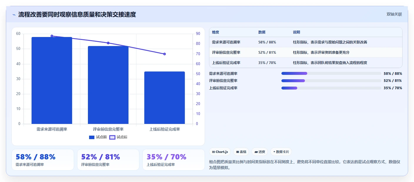 2026年必备:8款最受欢迎的产品经理常用工具大盘点