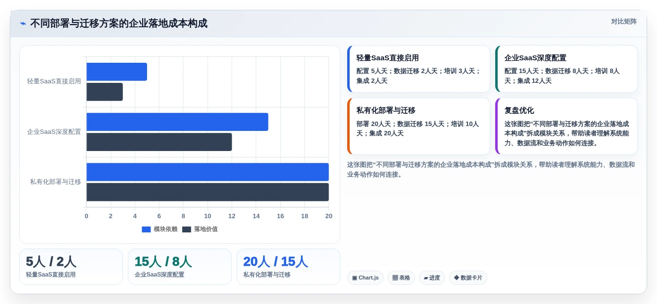 2026年多场景适配的瀑布管理工具哪家强?深度测评与选型指南