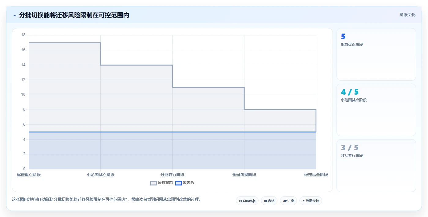2026支持全流程的 Jira 替代软件用哪款合适?深度测评与选型推荐