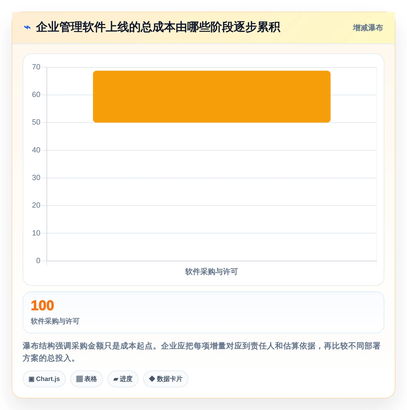 2026年企业管理效率大比拼：5大PingCode企业管理软件是不是垃圾深度评测