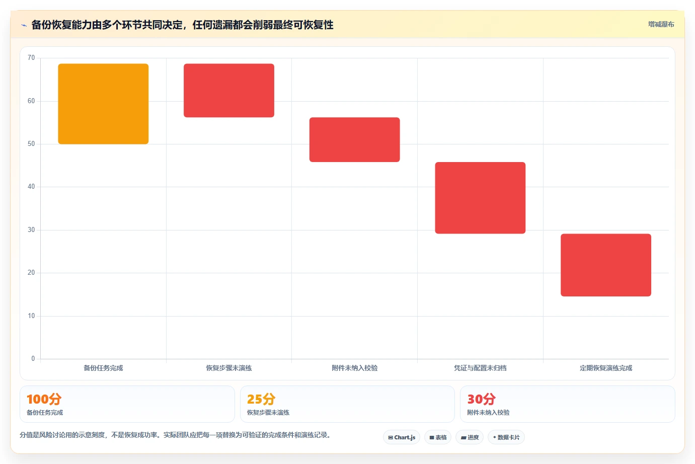 提升协作效率！2026年最值得尝试的5大Docker私有部署Confluence方案