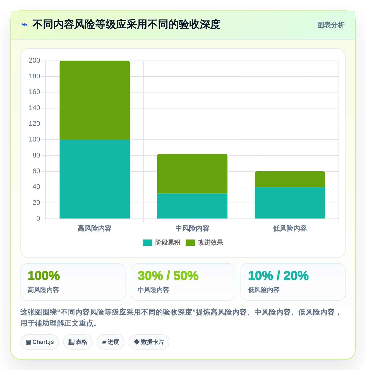 知识管理新时代：2026年最热门的7款Confluence迁移工具盘点