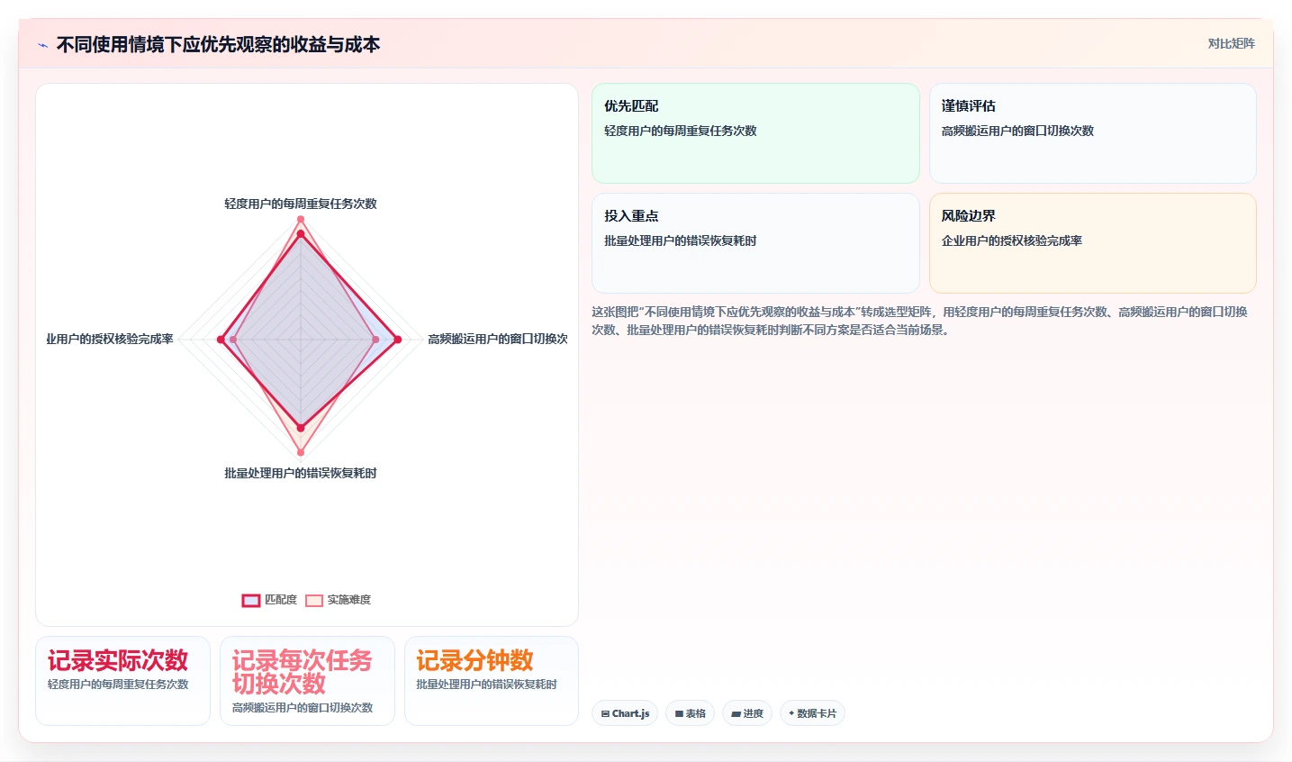 2026年效率革命:6款顶级文件夹管理工具全面对比