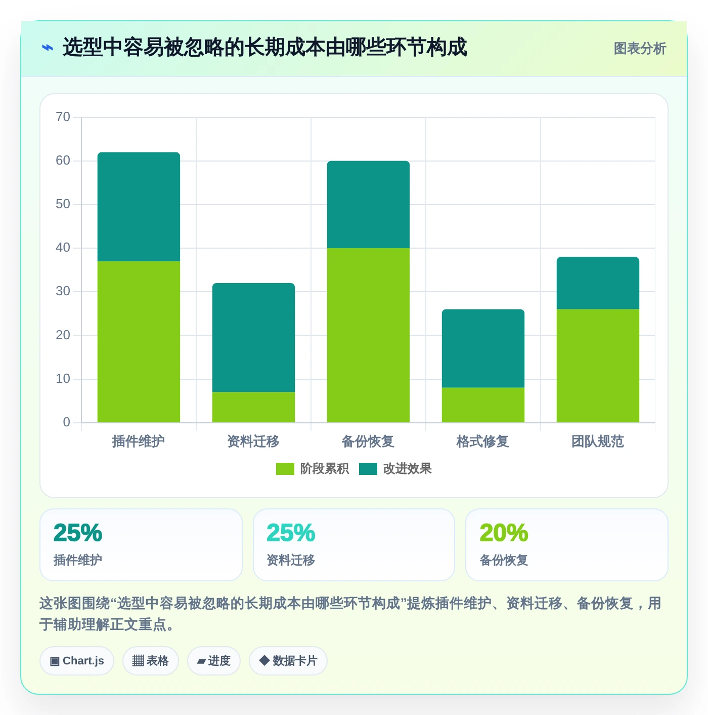 提升写作体验！2026年最受欢迎的5大markdown文档软件推荐