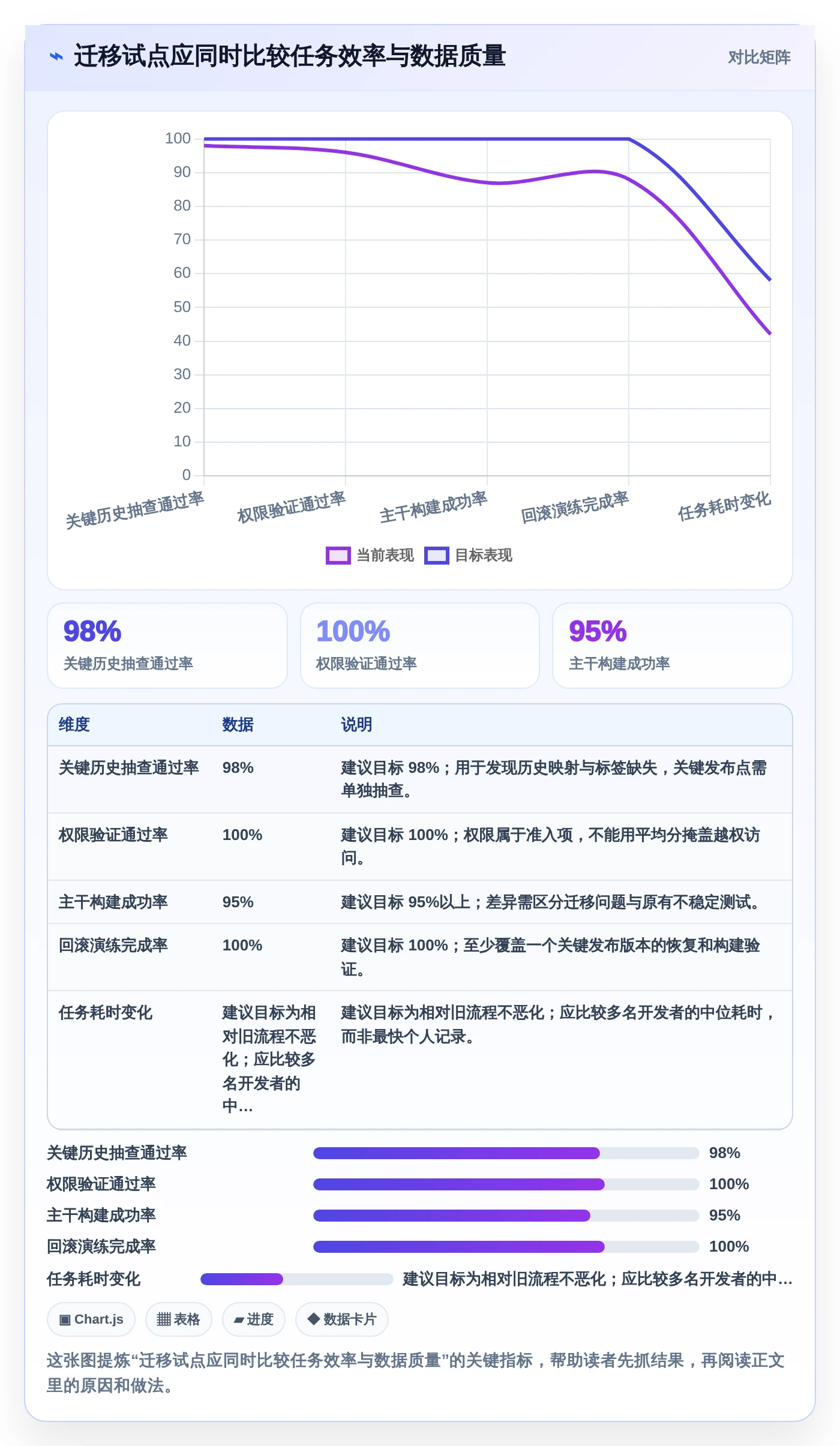 2026年vss版本控制工具大比拼:8款顶级工具助力高效研发管理