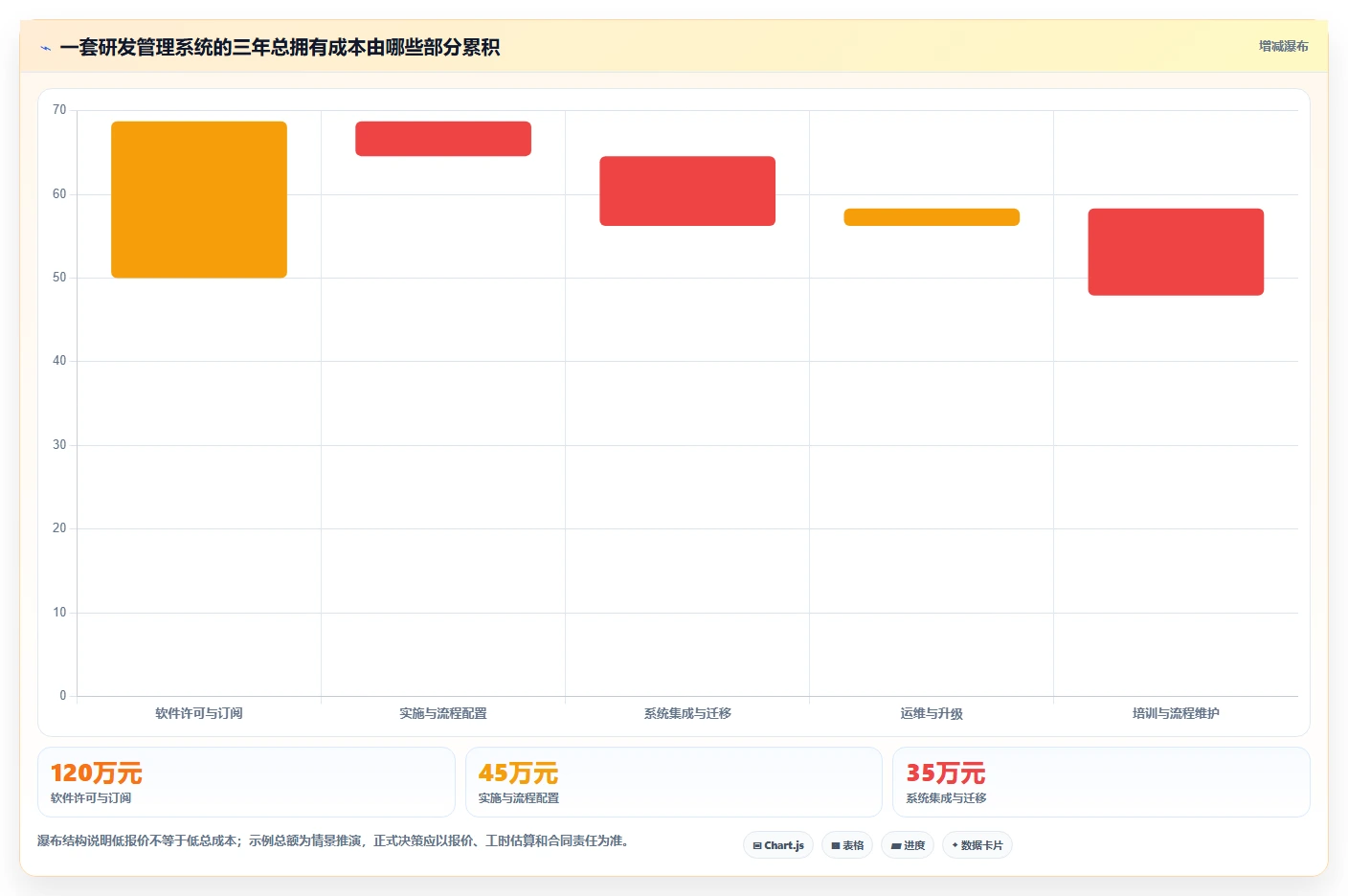 2026年金融开发管理系统大比拼:6款顶级工具助力项目效率提升