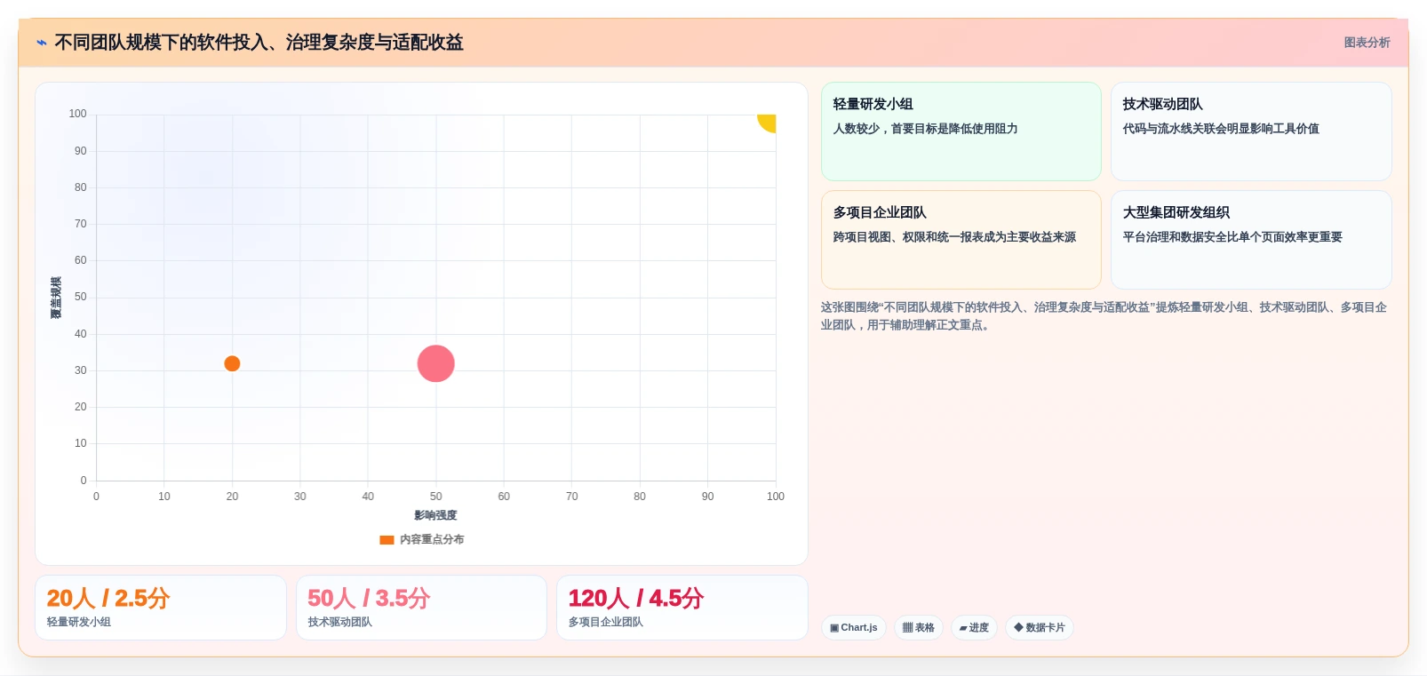 项目管理新纪元:2026年最值得投资的5大bug跟踪管理系统