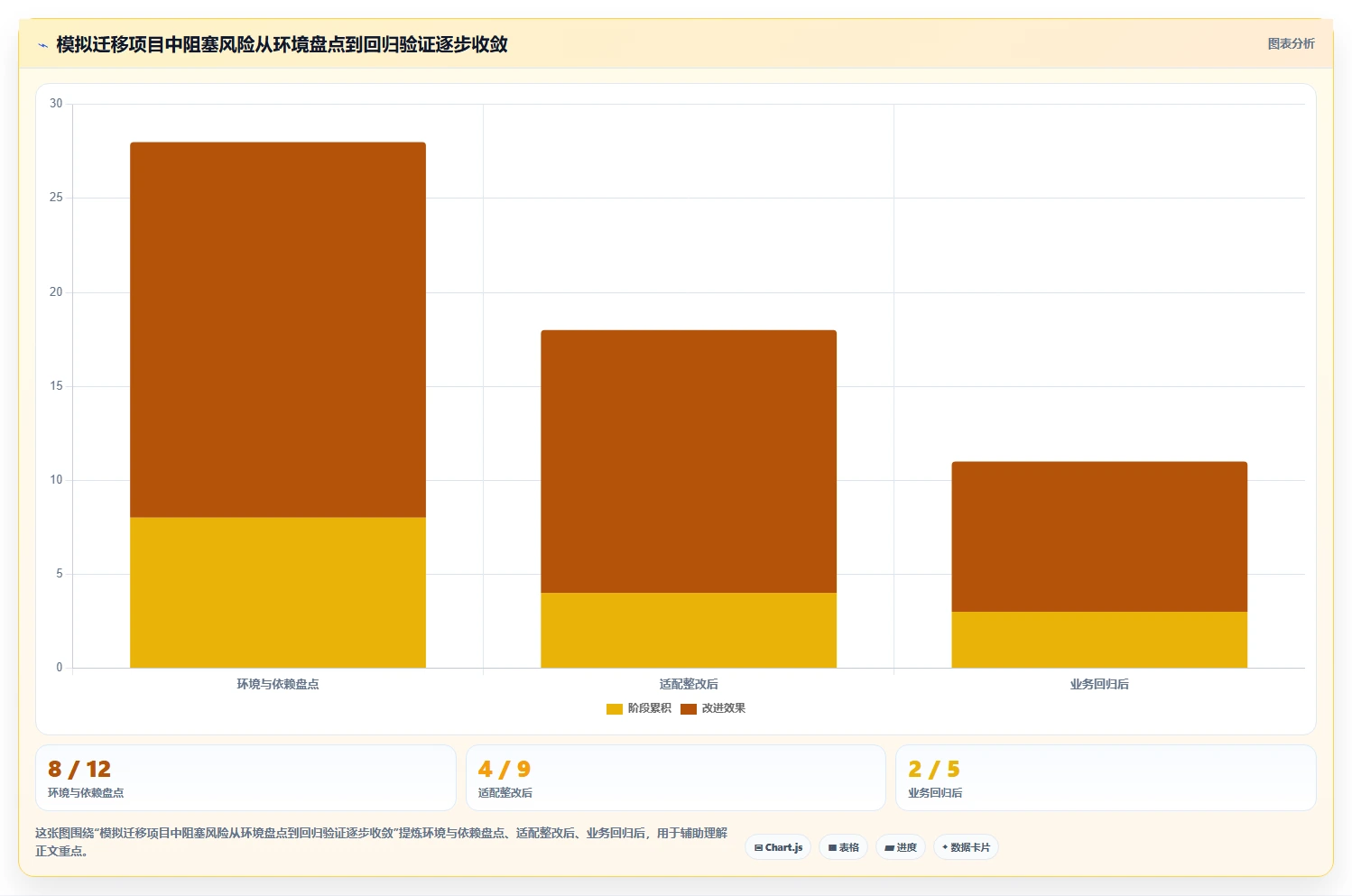 2026年信创应用兼容适配系统终极对比：6款顶级工具助力企业数字化转型
