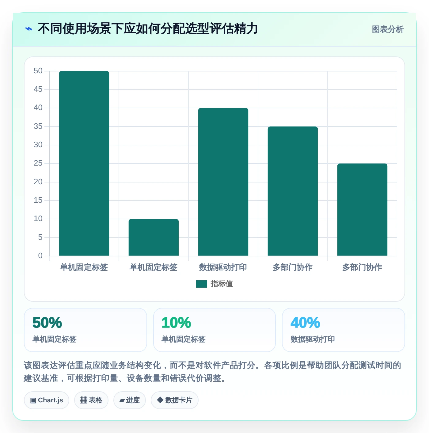 2026年科诚编辑软件选型攻略:6款顶级工具详细对比