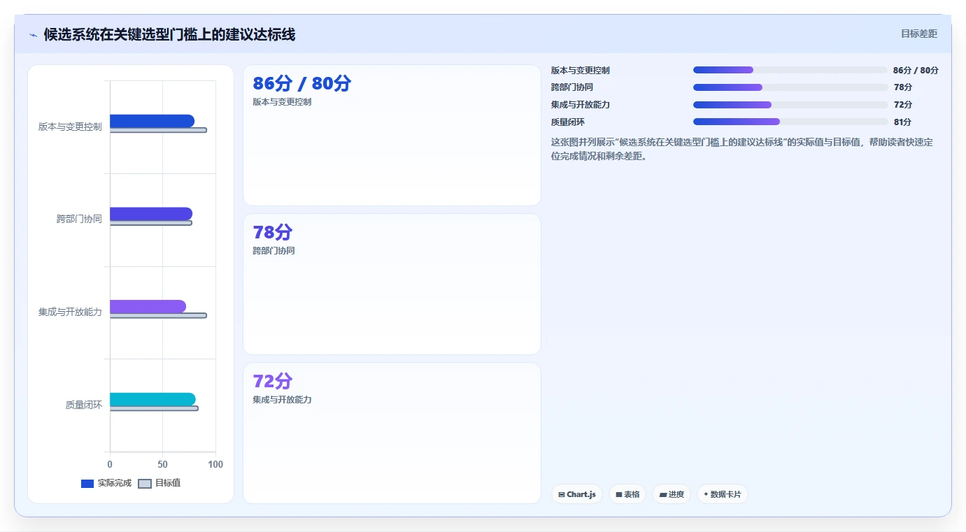 2026智能制造行业产品管理系统推荐:解决研发与生产协同难题的选型指南