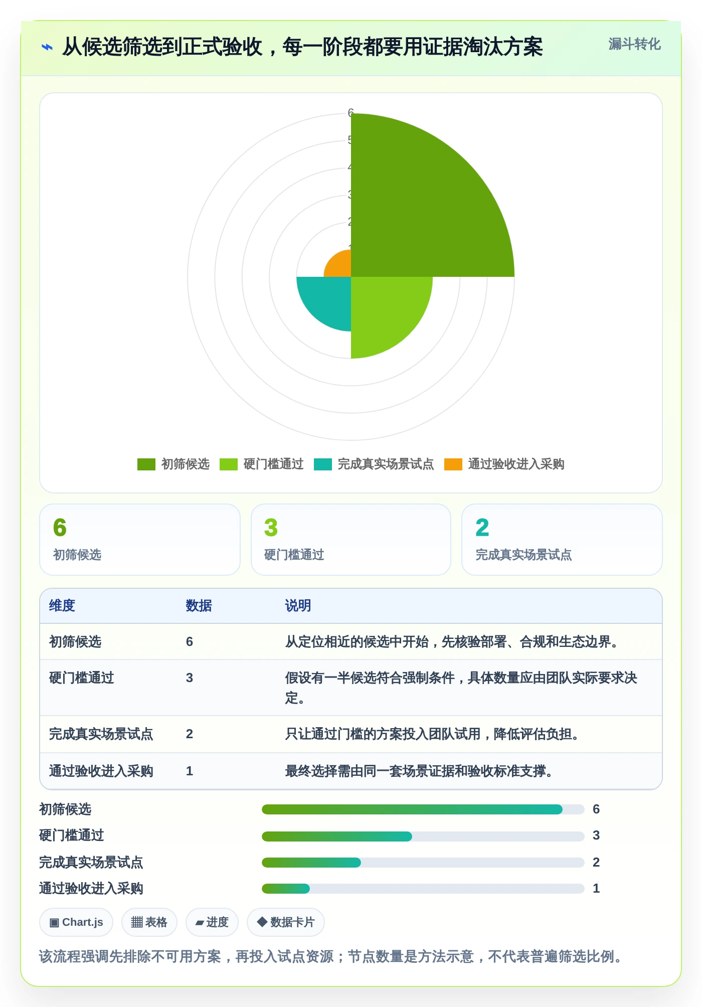 2026年必备:6大项目测试管理工具深度对比与选型指南