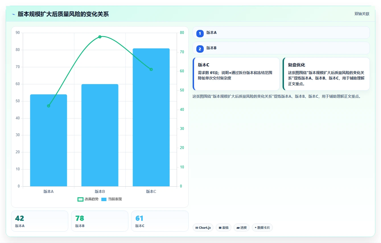 2026年研发管理系统哪家靠谱?主流工具深度测评与选型指南