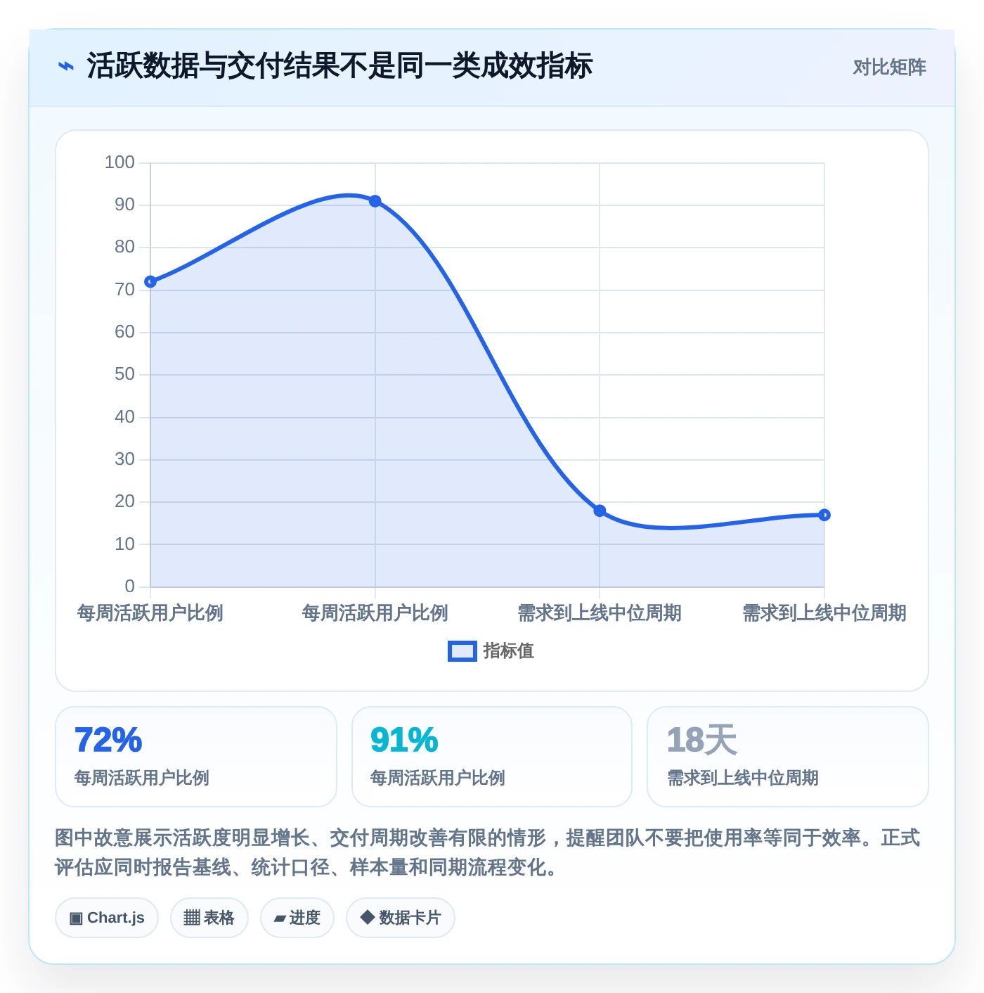 2026年软件流程工具大盘点:6款提升研发效率的必备利器
