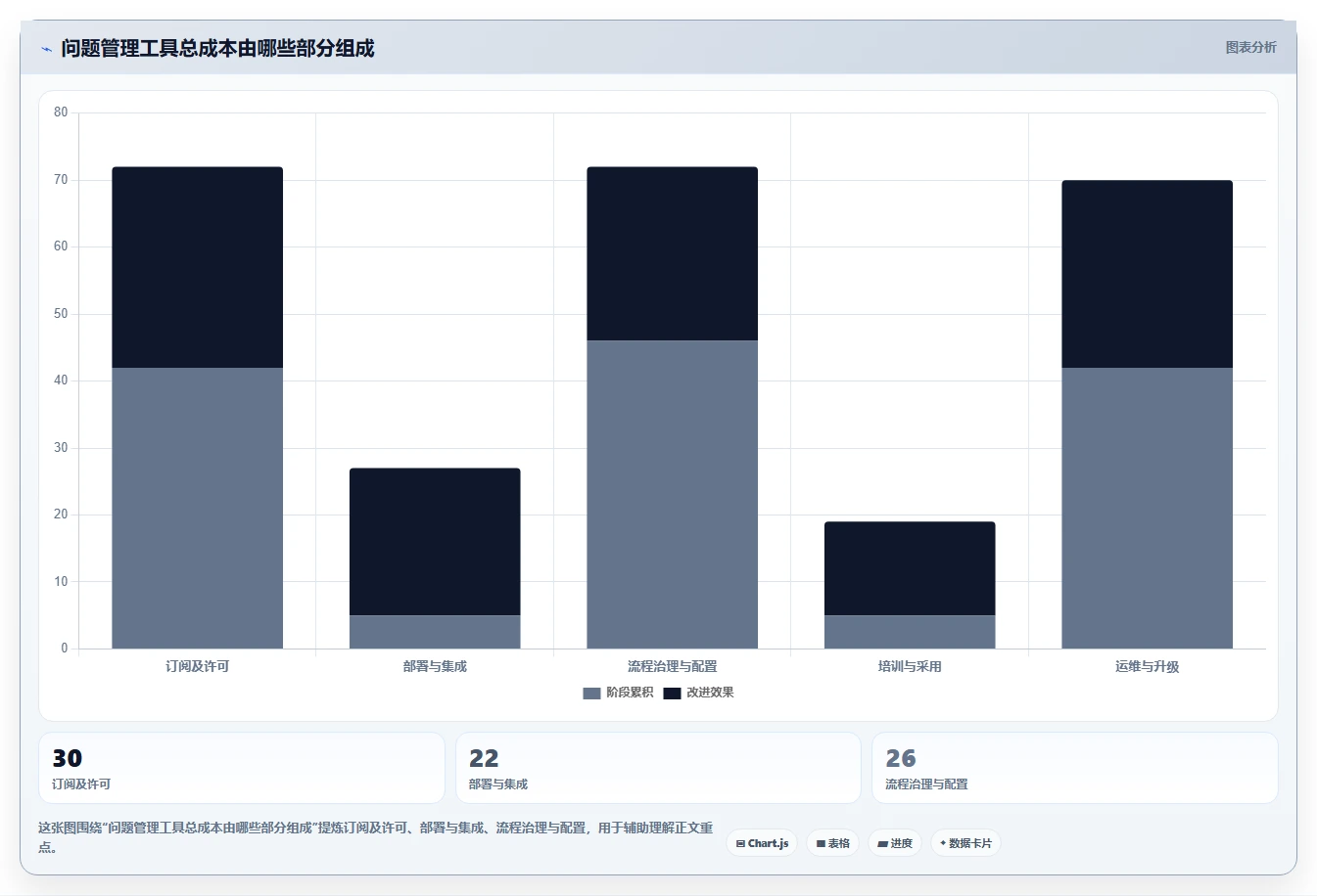 研发团队必备:2026年最受欢迎的8大问题管理工具推荐