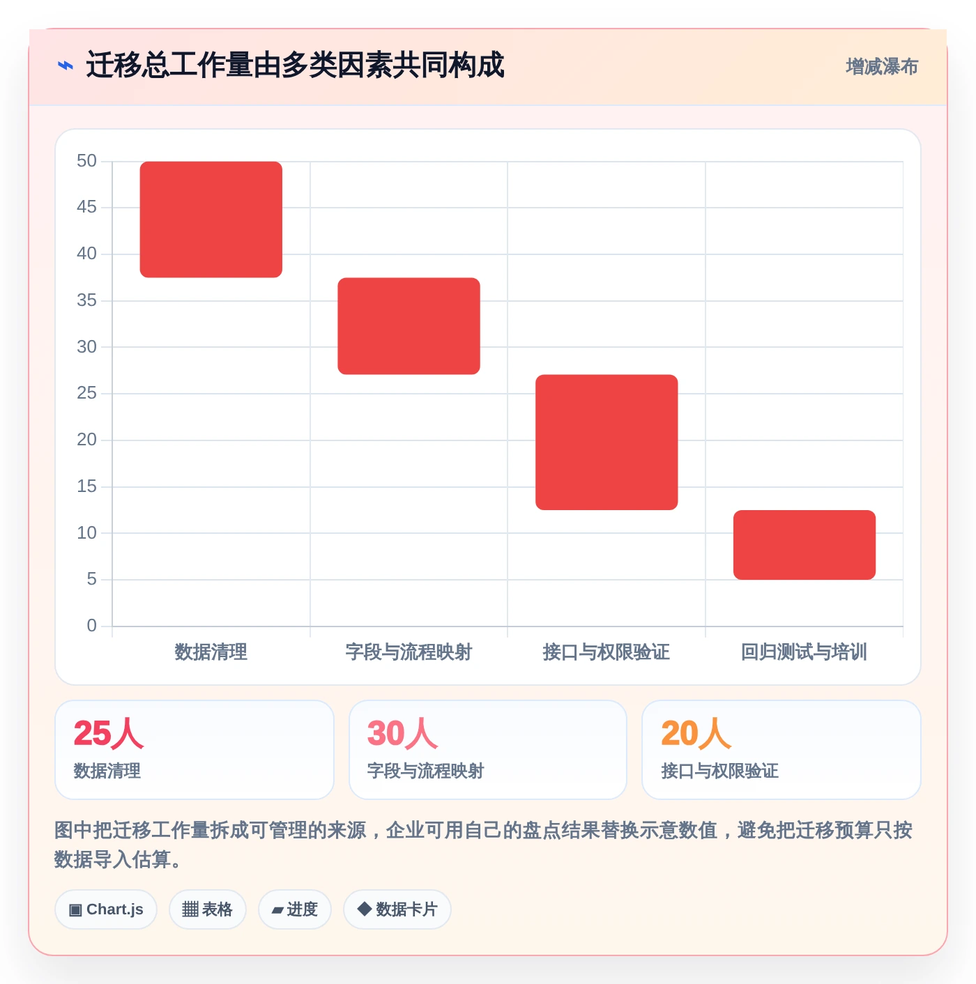 2026年信创自研平台大盘点:8款顶级工具助力企业数字化转型