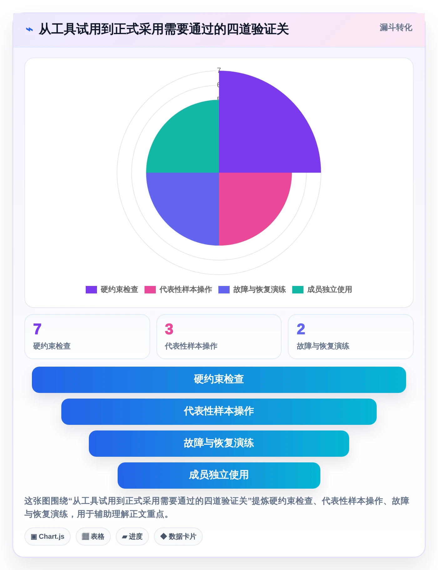 提升研发效率!2026年值得关注的7款单机版本管理系统盘点