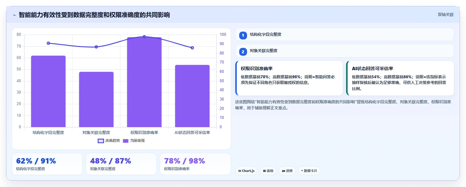 2026年值得推荐的研发管理软件选哪款？这份选型指南帮你精准避坑